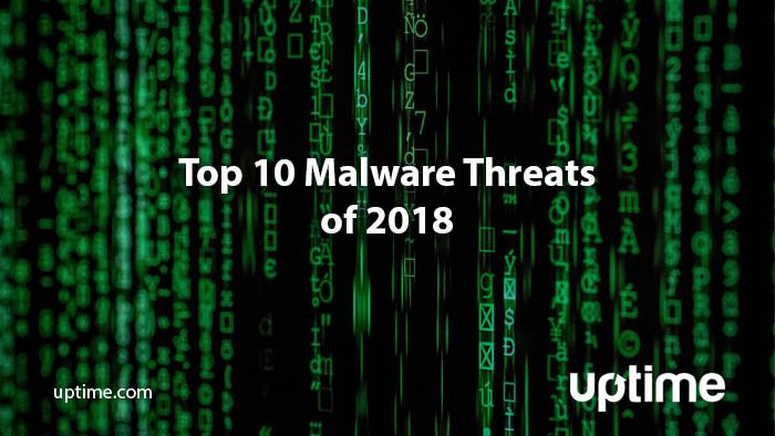 malware blog post title graphic