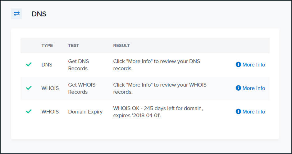 Domain health screenshot DNS uptime.com