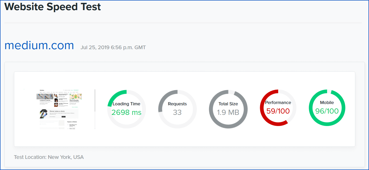 website-performance-monitoring-speed-test