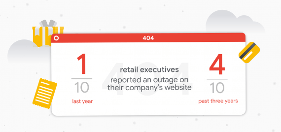 black-friday-retail-outages