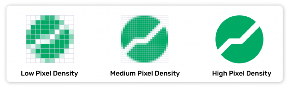 Struggling with blurry website imagery? You’re not alone. Here's how to ...