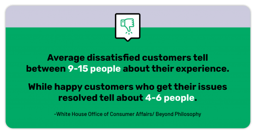 Describing the impact of positive and negative customer interactions, and how uptime monitoring can help influence positive interactions.