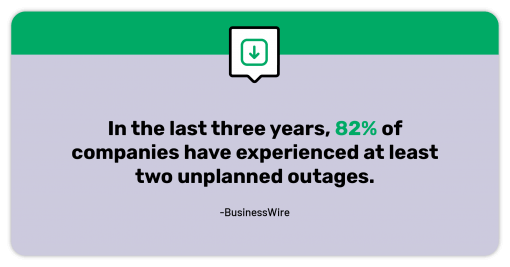 In all sectors, 82% of companies experiences unplanned outages, highlighting the importance of web monitoring.