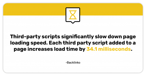 Monitor thrid-party integrations to make sure your page speed isn't negatively impacted.