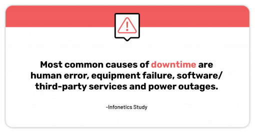 There are many causes for outages, many of which are unpredictable. Website monitoring can be your safety net.