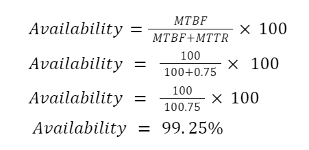 Additional formula for calculating uptime