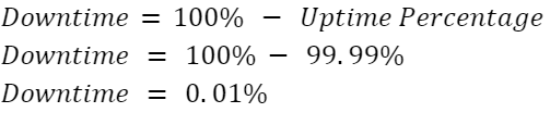 The formulas for calculating downtime