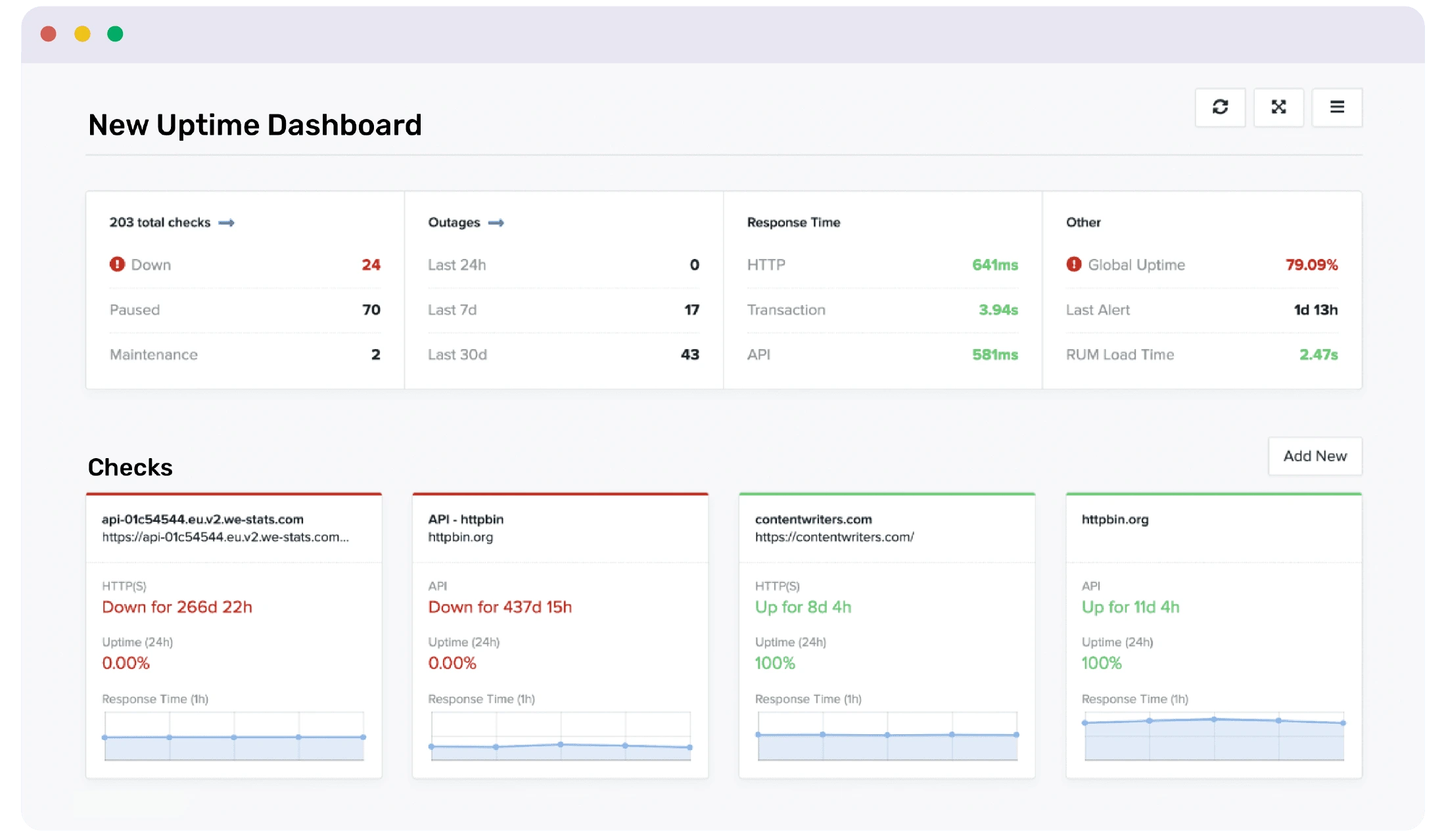 Website Uptime Monitoring Software Dashboard in Uptime.com Platform