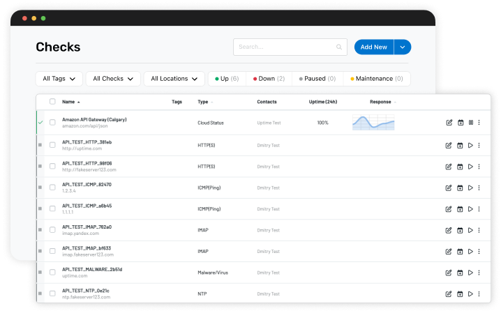 Checks Overview