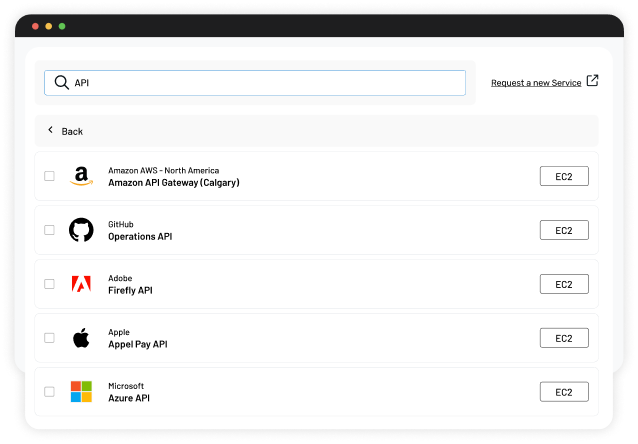 Cloud Status Dependency List