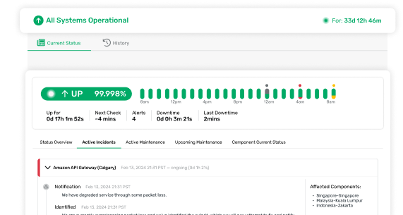 Cloud Status StatusPage
View