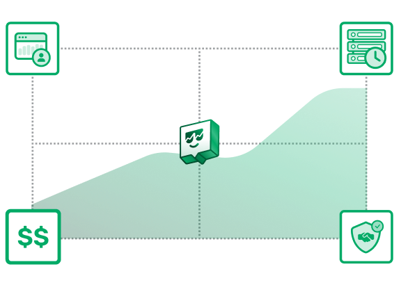 Unified Monitoring Platform