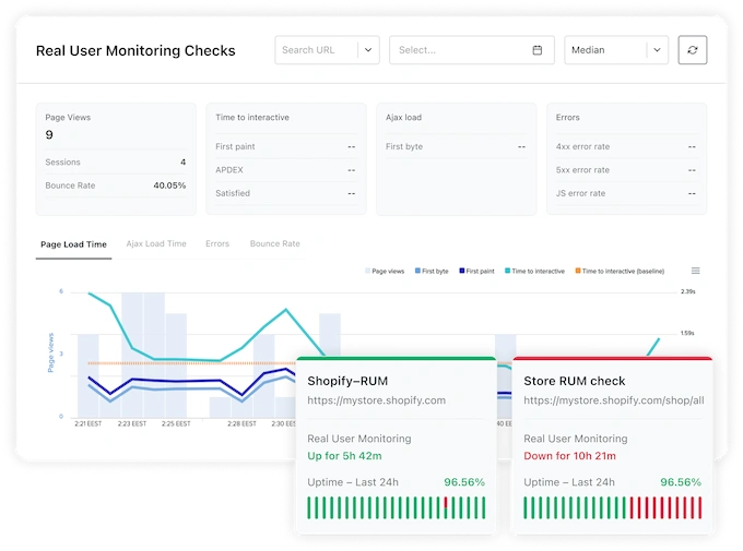 synthetic monitoring uptime