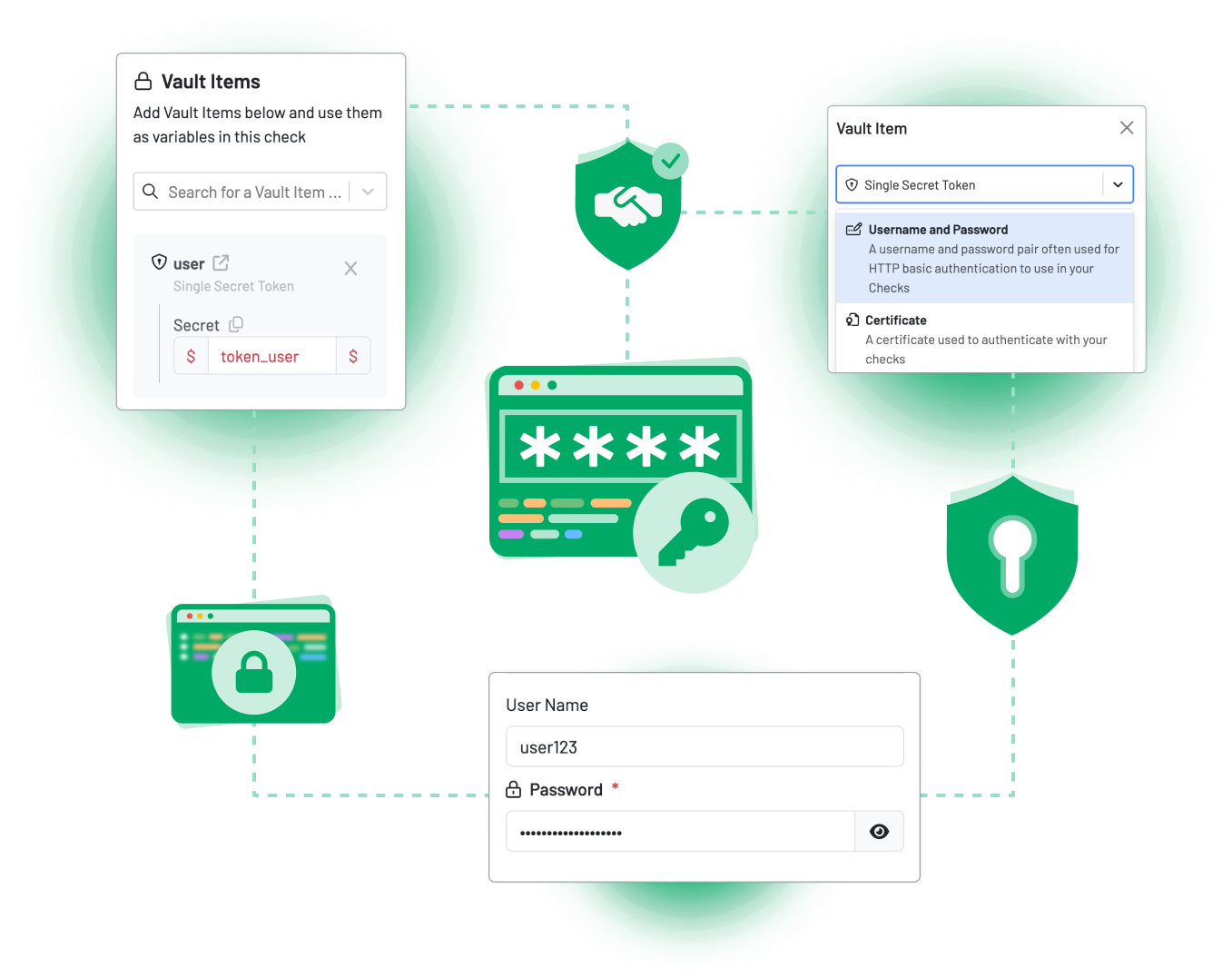 secure website monitoring with secure vault