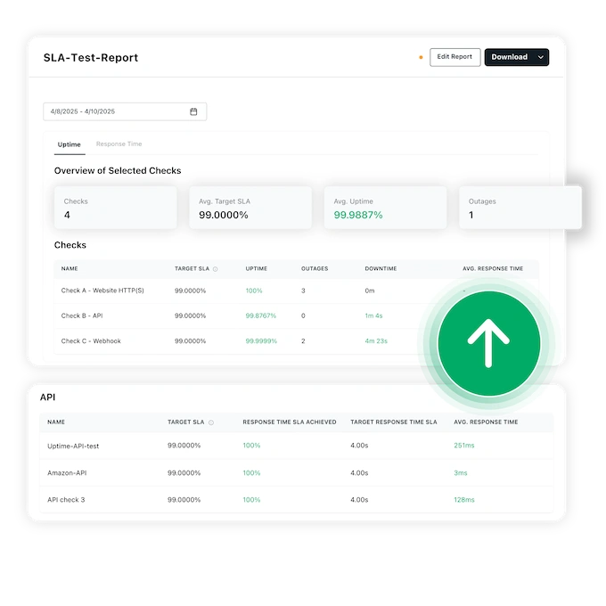 SLA Reporting Hero Image