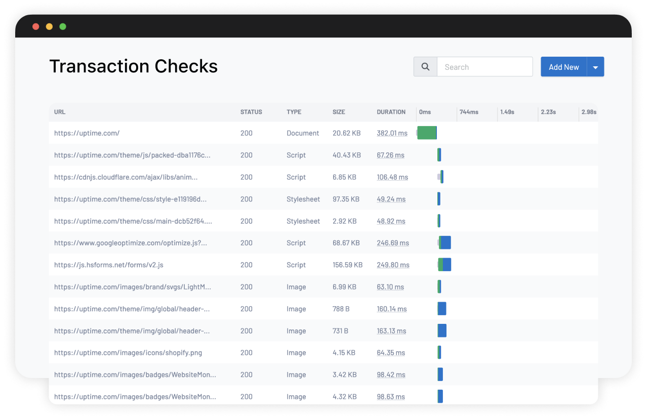 synthetic monitoring uptime