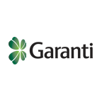 View Garanti Bankası outages and uptime